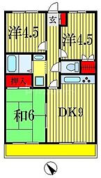 JR武蔵野線 船橋法典駅 徒歩3分の賃貸マンション 1階3DKの間取り