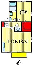 トップ7 1LDKの間取図画像