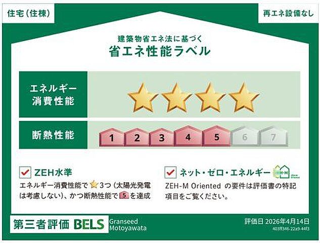 省エネ性能ラベル