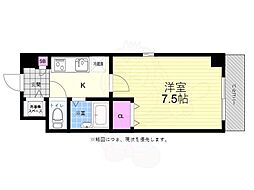 広島電鉄８系統 別院前駅 徒歩4分
