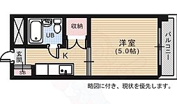 広島電鉄８系統 横川駅 徒歩5分