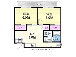 DIKビル