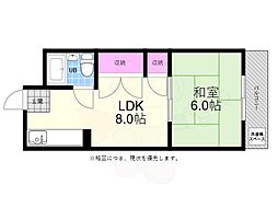 🉐敷金礼金0円！🉐広島電鉄１系統 御幸橋駅 徒歩7分
