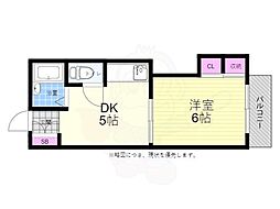 広島電鉄８系統 横川駅 徒歩2分