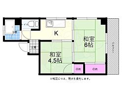 広島電鉄１系統 御幸橋駅 徒歩20分