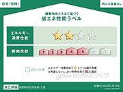 省エネ性能ラベル