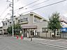 周辺：田名保育園 800m