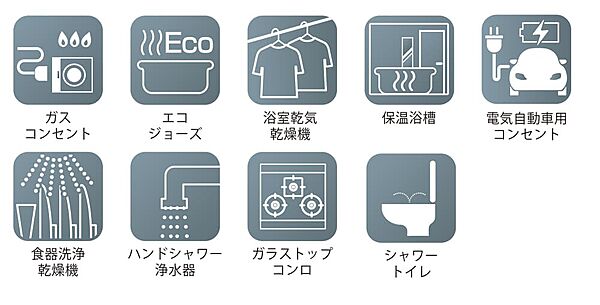 設備を拡大表示
