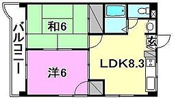 YTM中村 2LDKの間取図画像