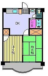 K.Y.フラット 2DKの間取図画像