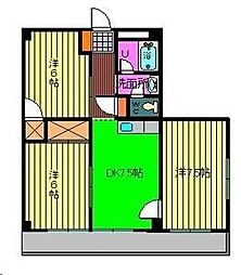 第94杉フラット 3DKの間取図画像