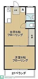小川ハイツ 1DKの間取図画像