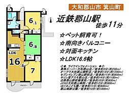 近鉄郡山駅 1,040万円