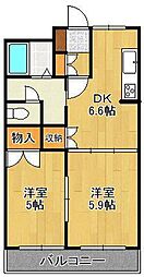リバーサイド塚田 2階