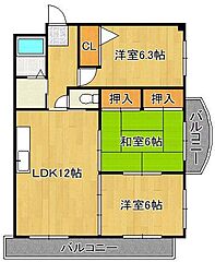物件の間取り
