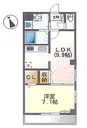 Ｆ−ＢＡＳＥ　Ｅａｓｔ