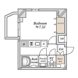 ORETERRACE馬込 1Kの間取図画像
