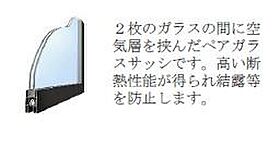 フォレスト離宮唐津  ｜ 佐賀県唐津市元石町（賃貸アパート1LDK・1階・36.56㎡） その13