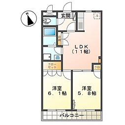グリフィンドール