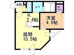 札幌市営東西線 琴似駅 徒歩7分