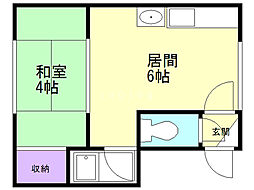 ロジェ曙I 3階/202