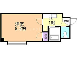 コア・24B 1Kの間取図画像