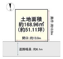 売土地　枚方市藤阪北町