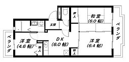 シェソワ 3DKの間取図画像