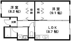 物件の間取り