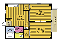 物件の間取り