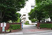 狭山市立広瀬小学校（1018m）