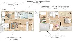 ふじみ野市北野3期 1号棟