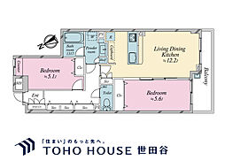 ジェイシティ田園調布