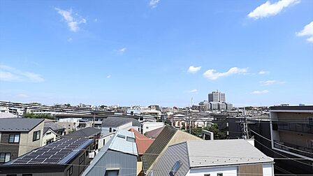 現地からの眺望(東側)