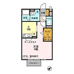クロスクローバー