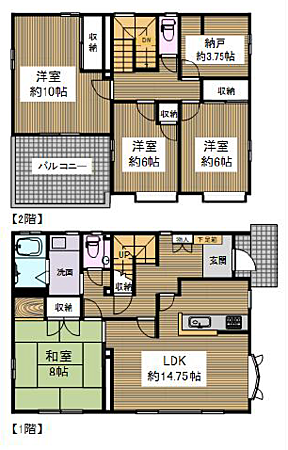 物件画像