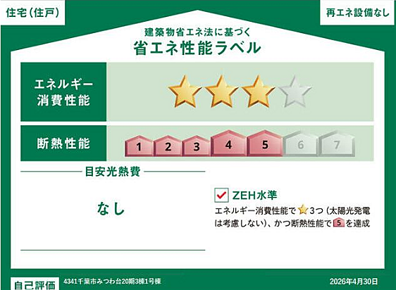 省エネ性能ラベル