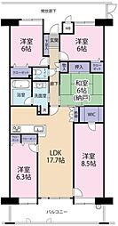  3,680万円