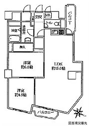 広島駅 2,499万円