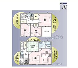 大崎市古川字上古川 新築戸建