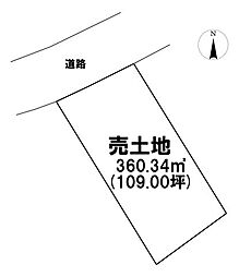 売土地　河原木