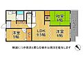 醍醐パインクレスト2階1,000万円