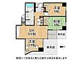 シンフォニー西京極北1階2,490万円