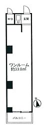 新橋駅 2,550万円