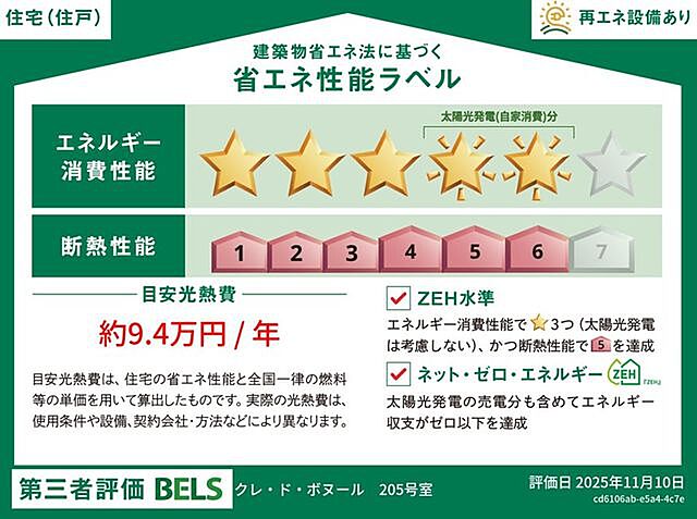 省エネ性能ラベル