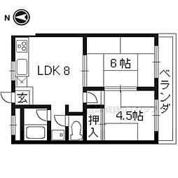 山陰本線 嵯峨嵐山駅 徒歩8分