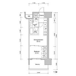 新栄町駅 8.2万円