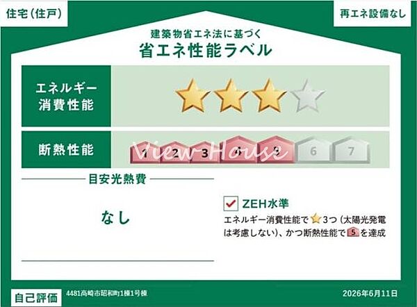 省エネ性能ラベル