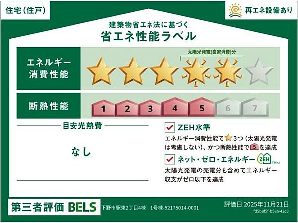 省エネ性能ラベル