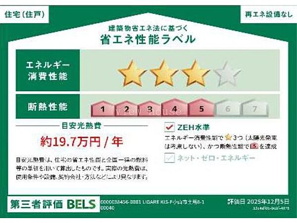 省エネ性能ラベル